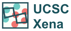 UCSC Xena Logo